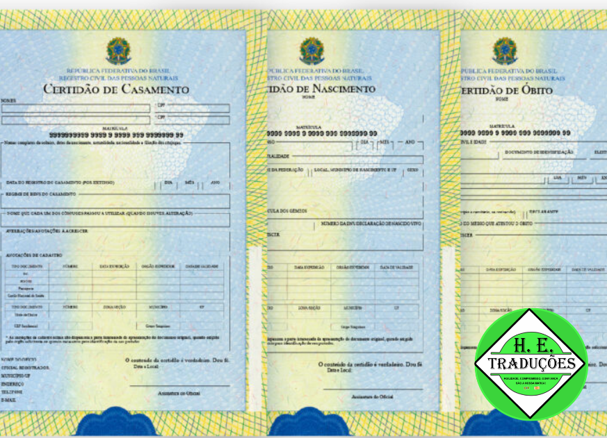 Certidão de Estado Civil a Importância de traduzir de forma legal